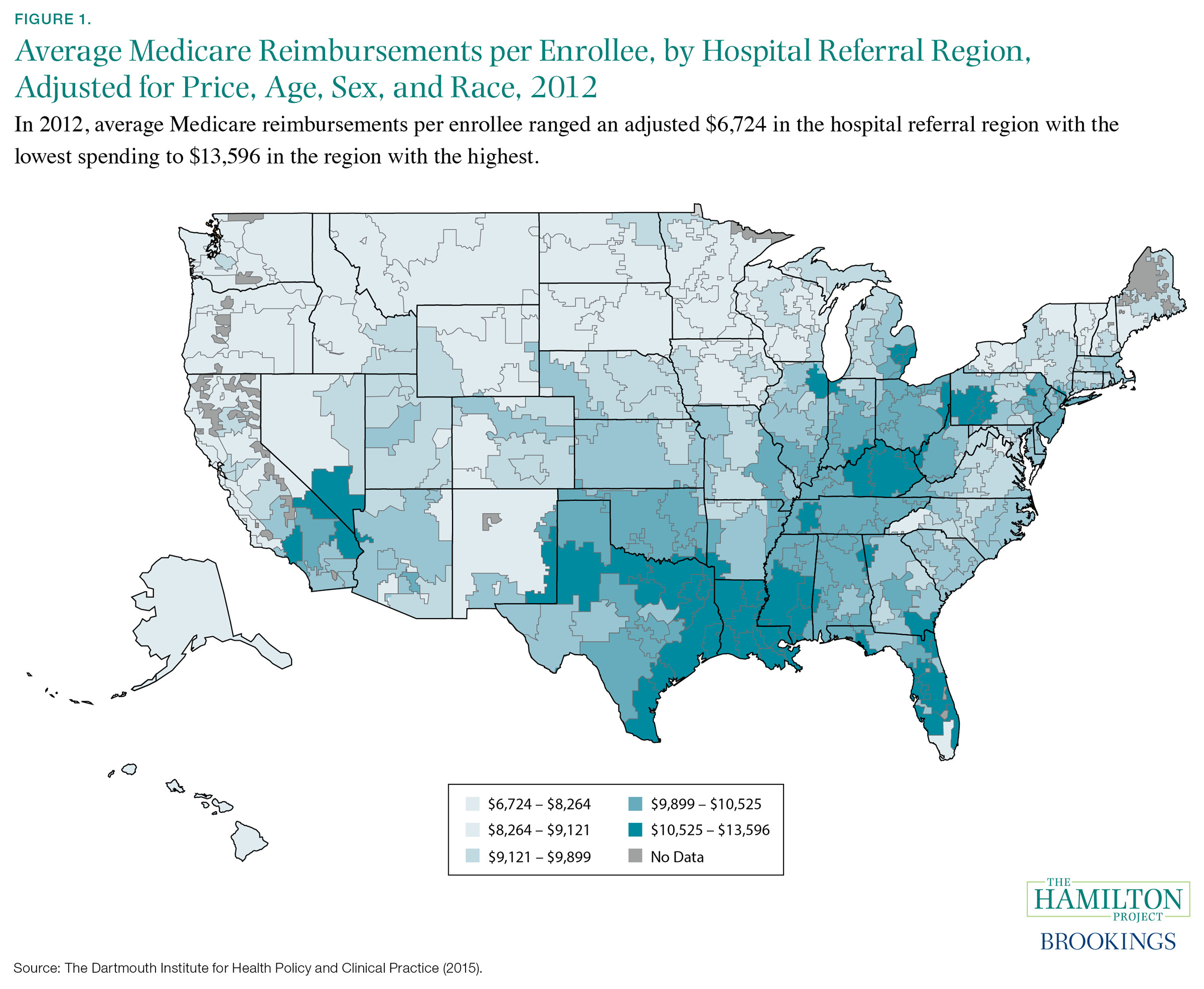 What has been the impact of medicare on the healthcare system?